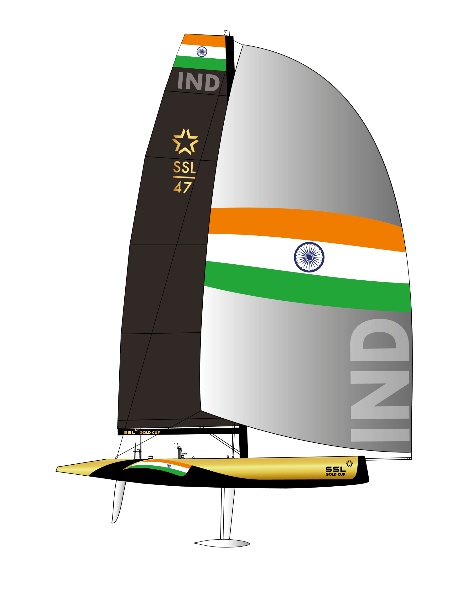 IND SSL GOLD CUP